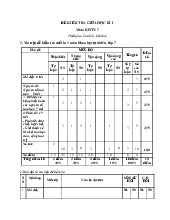 Đề thi giữa học kỳ 1 môn Khoa học tự nhiên lớp 7 năm học 2024 - 2025 - Đề số 3 | Bộ sách Cánh diều