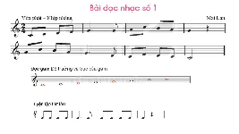 Giáo án điện tử Âm nhạc 6 Kết nối tri thức: Các bài tập độc nhạc ÂM NHẠC 6
