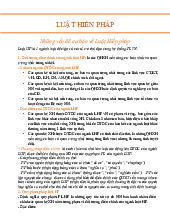 Những Vấn Đề Cơ Bản về Luật Hiến Pháp | Môn Luật Hiến Pháp - Trường Đại học Luật Hà Nội