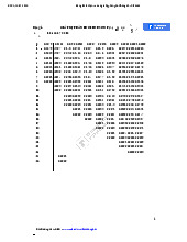 Bảng tra tới hạn và các giá trị phân phối thống kê môn Xác suất thống kê| Trường Đại học Ngoại Thương