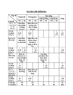 Đề thi giữa kì 2 Tin học lớp 6 Kết nối tri thức năm 2024 - Đề 4