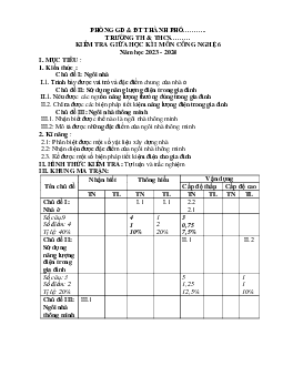 Đề thi giữa học kì 1 môn Công nghệ 6 năm 2023 - 2024 sách Chân trời sáng tạo | Đề 6,7