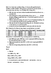 Đề giữa kì nhóm môn kinh tế vĩ mô | Đại học Kinh tế Thành phố Hồ Chí Minh