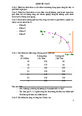 Đề Cương Kiến Thức và Bài Tập Tóm Tắt môn Kinh tế vi mô | Trường Đại học Kinh Tế Quốc Dân