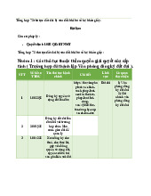 Tổng hợp 73 thủ tục đất đai sửa đổi khi bỏ sổ hộ khẩu giấy | Môn Quản lý đất đaiTrường Đại Học Kinh Tế Quốc Dân