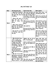 NHẬT KÝ THỰC TẬP NGÀNH LUẬT - CHI TIẾT CÔNG VIỆC TUẦN 1 ĐẾN 8