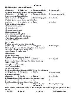 Bộ câu hỏi trắc nghiệm ôn tập môn Bào chế dược về "Hỗn dịch"