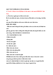 Gợi ý ôn tập Pháp Luật Đại Cương | Trường Đại học Mở Hà Nội