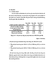 Tài chính của Starbucks  - Quản trị kinh doanh| Đại học Kinh Tế Quốc Dân