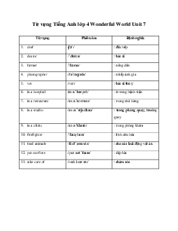 Từ vựng Tiếng Anh lớp 4 Wonderful World Unit 7