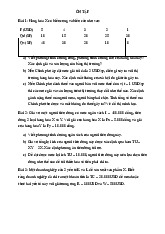 Phân Tích Cung Cầu và Tiêu Dùng Hàng Hóa môn Kinh tế vi mô 1 | Học viện Tài chính