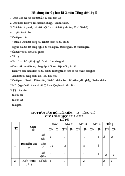 Đề cương ôn tập học kì 2 lớp 5 môn Tiếng Việt năm 2020