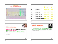 Chương IX: Các nguyên tố nhóm IIIA | Bài giảng môn Hóa vôn cơ | Đại học Bách khoa hà nội