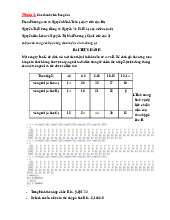 Bài Thực Hành: Phân Tích Thu Nhập Dân Cư Khu A, B, C | Môn Thực hành thường xuyên - Đại học Hải Phòng