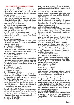 TOP 550 câu trắc nghiệm về dao động cơ lý 12 (có đáp án)