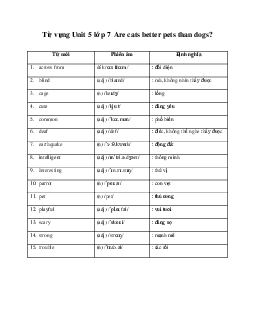 Từ vựng Unit 5 lớp 7 Explore English Are cats better pets than dogs?