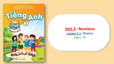 Unit 3: Lesson 2.1 | Bài giảng PowerPoint | Tiếng Anh 2 |  i-Learn Smart Start (Cả năm)