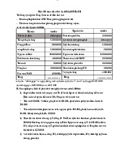 Kiểm Tra Giữa Kỳ Môn Kế toán tài chính | Đại học Tài nguyên và Môi trường Hà Nội