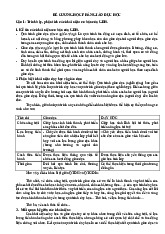 Đề cương Môn Giáo dục học | Đại học Sư Phạm Hà Nội