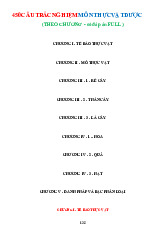 450 câu trắc nghiệm thực vật dược | Đại học Y Dược Thành phố Hồ Chí Minh