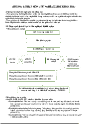 Bài giảng ôn tập - Chủ nghĩa xã hội khoa học | Học viện Chính sách và Phát triển