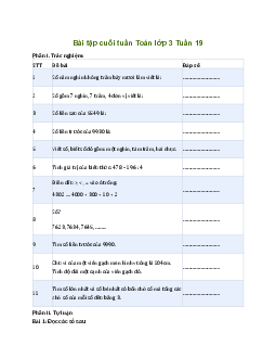 Bài tập cuối tuần lớp 3 môn Toán Cánh Diều - Tuần 19