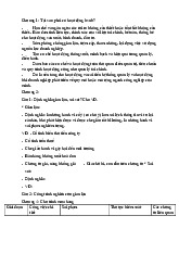 Ôn thi giữa kỳ môn Hệ thống kiểm soát nội bộ | Đại học Công nghiệp Thực phẩm Thành phố Hồ Chí Minh