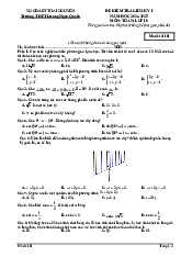 Đề giữa kỳ 1 Toán 10 năm 2024 – 2025 trường THPT Lương Ngọc Quyến – Thái Nguyên