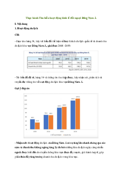 Giải Địa lí 11 Bài 14: Thực hành Tìm hiểu hoạt động kinh tế đối ngoại Đông Nam Á | Chân trời sáng tạo