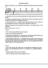 Bài ôn tập số 01 Phân Tích Cung Cầu Thị Trường Thịt Lợn Hà Nội môn Kinh tế vi mô 1 | Học viện Tài chính