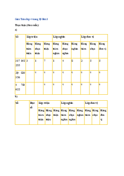 Bài 7: Toán lớp 4 trang 19, 20, 21 Các số có nhiều chữ số (tiếp theo) Cánh diều