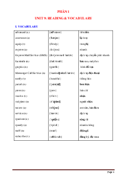 Bài tập Tiếng Anh lớp 11 unit 9 The Post Office (có đáp án)