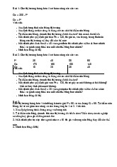 Bài Tập Tự Luận Về Cung Cầu Trên Thị Trường Hàng Hóa môn Kinh tế vi mô 1 | Học viện Tài chính