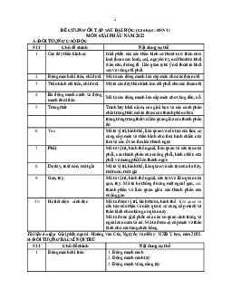 Giáo trình môn Giải phẫu
