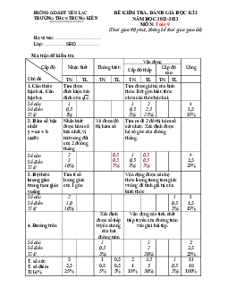 Đề học kì 1 Toán 9 năm 2022 – 2023 trường THCS Trung Kiên – Vĩnh Phúc