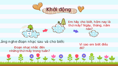 Giáo án điện tử Lịch Sử 6 KNTT - Bài 3(Tiết 3) Kết Nối Tri Thức Với Cuộc Sống:  Thời gian trong lịch sử.