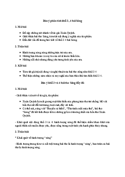 Phân tích khổ thơ 3 và 4 bài thơ Sóng (3 Dàn ý + 12 mẫu) | Văn mẫu 11 Cánh diều