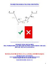 Luyện kỹ năng trắc nghiệm đúng – sai tổng hợp hệ thức lượng trong tam giác