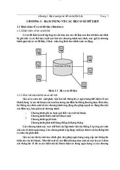 Tổng hợp lý thuyết môn Cơ sở dữ liệu theo từng chương chi tiết | Học viện Công nghệ Bưu chính Viễn thông