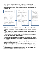 Marketing căn bản - Marketing | Học viện Chính sách và Phát triển