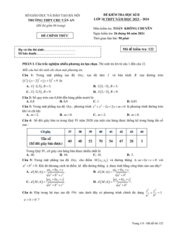 Đề thi học kì 2 Toán 10 năm 2023 – 2024 trường THPT Chu Văn An – Hà Nội