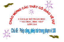 Giáo án điện tử Toán 2 Chương 2 Cánh diều: Ôn tập về phép cộng, phép trừ trong phạm vi 100