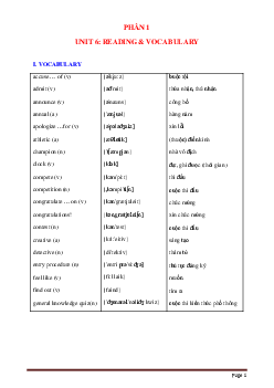 Bài tập Tiếng Anh lớp 11 unit 6 Competition (có đáp án)