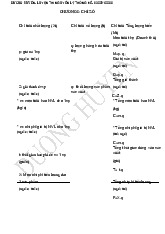 Tổng hợp lý thuyết Chương 8 Chỉ số môn Nguyên lý thống kê | Trường Đại học Kinh tế Quốc dân