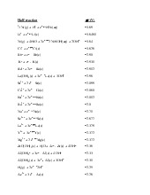 Bảng thế điện cực chuẩn - Hoá học phân tích | Trường Đại học Khoa học tự nhiên, Đại học Quốc gia Hà Nội