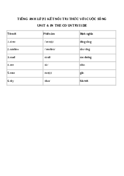 Từ vựng Unit 4 lớp 2 In the countryside | Tiếng Anh 2 Global Success