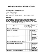 Phiếu Tự Đánh Giá Của Giáo Viên Mầm Non: Hướng dẫn - Giáo dục mầm non | Đại học Thủ đô Hà Nội