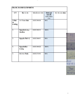 Báo cáo xe chạy bằng năng lượng mặt trời