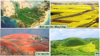 Bài 10: Quá trình nội sinh và ngoại sinh. Các dạng địa hình chính. Khoáng sản(Tiết 2) | Bài giảng PowerPoint Địa Lí 6 | Chân trời sáng tạo