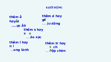 Giáo án điện tử Tiếng Việt 3 Tập 1 Bài 11 Kết nối tri thức: Lời giải toán đặc biệt - Viết